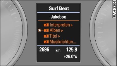 Ordnerstruktur der Jukebox